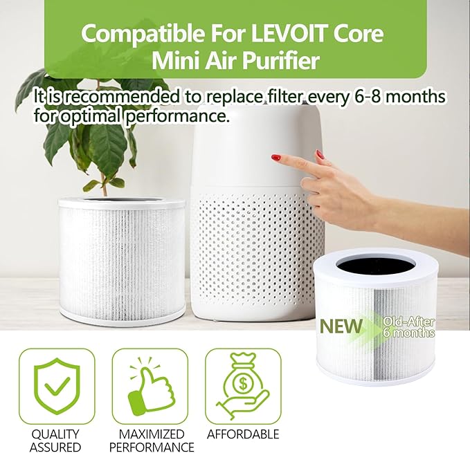 2 Pack Core Mini Replacement Filter Compatible with LEVOIT Core Mini Air Purifier, 3-in-1 HEPA Filters High-Efficiency Activated Carbon Replace Part Mini-RF Mini-P (White)