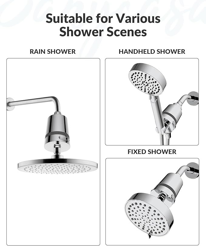 Advanced Hard Water Shower Filter Cartridge - KDF-55 Removes 99% Chlorine & Rust - Stops Dry Skin & Hair Damage - Universal Fit for Rain/Handheld Heads,CP