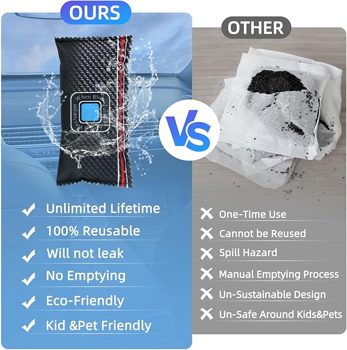 10 Pcs Rechargeable Desiccant Packs for Storage Silica Gel Packets Dry Moisture Absorbers Bags Reusable Desiccant Car Dehumidifiers Bags for Gun Safe Closet Basement Car Tool Box (200g)