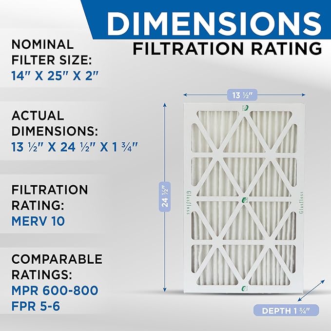 Glasfloss 14x25x2 MERV 10 (FPR 5-6) 2" Inch Pleated Air Filters Box of 6. Actual Size: 13-1/2 x 24-1/2 x 1-3/4