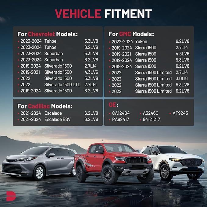 BDFHYK CA12404 Engine Air Filter Compatible with Cadillac Escalade ESV & Chevrolet Silverado 1500 Suburban Tahoe & GMC Sierra 1500 Yukon, 2019-2023, 2.7L 4.3L 5.3L 6.2L, Replace# PA99417, 84121217