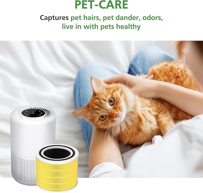 2 Pack Core 200S Pet Care Replacement Filter Compatible with LEVOIT Core 200S Smart WiFi Air Purifier, 3 stages Ture H13 HEPA Filter, Compare part# Core 200S-RF, Yellow