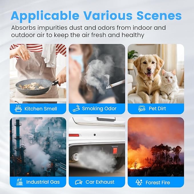 3000 Replacement Filters - 7 Pack, Compatible with 3000 Air Purifi-ers, 1 Air Filter, 2 Activated Carbon Filter Replacement, 4 Extra Carbn Pre-Filters