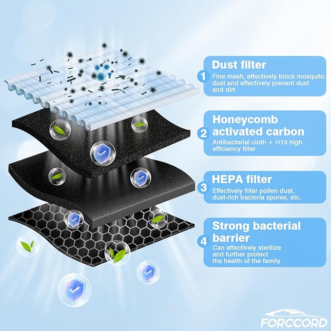 2-Pack HEPA Cabin Air Filter Fits for Mazda CX-9 Toyota RAV4 Corolla Camry Highlander Lexus RX350 Activated Carbon Cabin Filter Replacement CF12157 Car Accessories