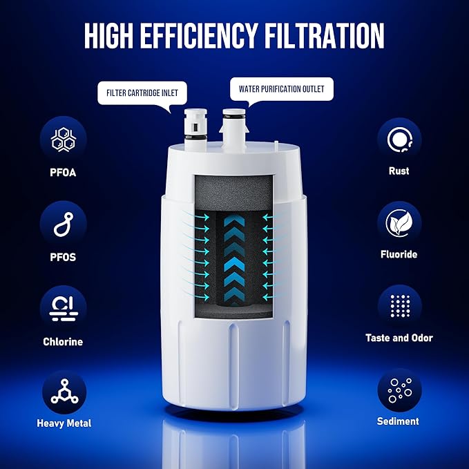 Water Faucet Filter by DESENRUIS Compatible with Brita Faucet Filter,36311 On Tap Water Filter System, Compatible with FR-200, FF-100 Replacement filter,Reduce Lead and Chlorine,Pack of 2