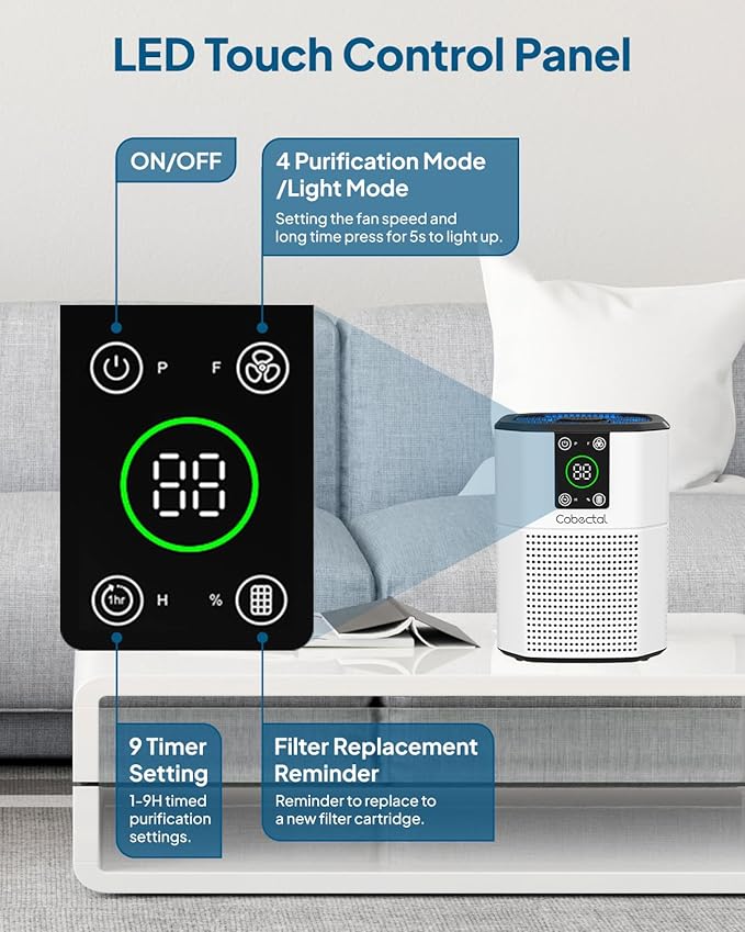 2 Pack Air Purifier for Home Bedroom, Cobectal Room Air Cleaner with H13 True HEPA 3-in-1 Filter, Aroma Function & Sleep Mode, Desktop Small Air Purifier for Office, Dorm, Hotel, RVs (White)