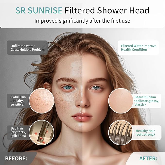 SR SUN RISE Filtered Shower Head with Filters- High Pressure Rain Shower Head,with 20-Stage shower Filter,6 Spray Modes for Hard Water Softener, Remove Chlorine & Heavy Metals (Black,5.5 Inch Round)