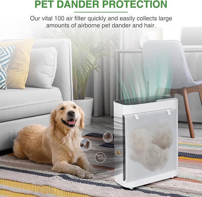 2 Pack Vital 100 Replacement Filter Compatible with LEVOIT Vital 100 Air Purifier, 3-in-1 HEPA Filter and High-Efficiency Activated Carbon Filters, Replace Part # Vital 100-RF