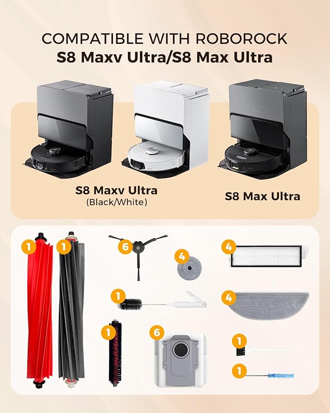 30 Pack Accessories Kit for Roborock S8 MaxV Ultra/S8 Max Ultra Robot Vacuum Cleaner, 2 Main Brushes, 6 Activated Carbon Dust Bags, 4+4 Mop Cloths, 4 HEPA Filters, 6 Side Brushes,1 Self-Cleaning Brush