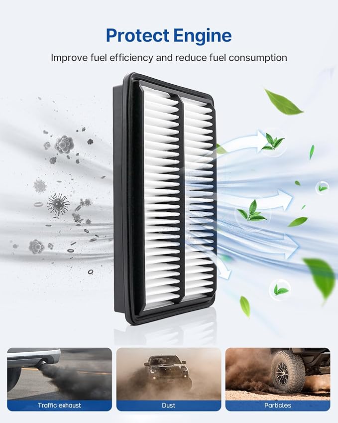 Engine & Cabin Air Filter Fits 2016-2020 MDX, 2019-2022 PASSPORT, 2016-2022 PILOT, 2017-2022 RIDGELINE, Replacement for CF10134 CA12061