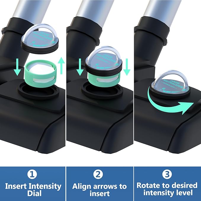 6 Packs Odor Neutralizer Cartridges Replacement Compatible with Shark AZ3000 AZ3002 HZ3000 HZ3002 IZ862H IZ562H ZD550 ZU102 Upright Vacuum, HP152 HP301 HP302 Air Purifier, Part# 1541FC3000(Original)