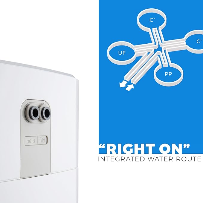 CUW4 Ultra-filtration Under-Sink 3-Stage Prefilter Replacement Water Filter Cartridges (no membrane included)