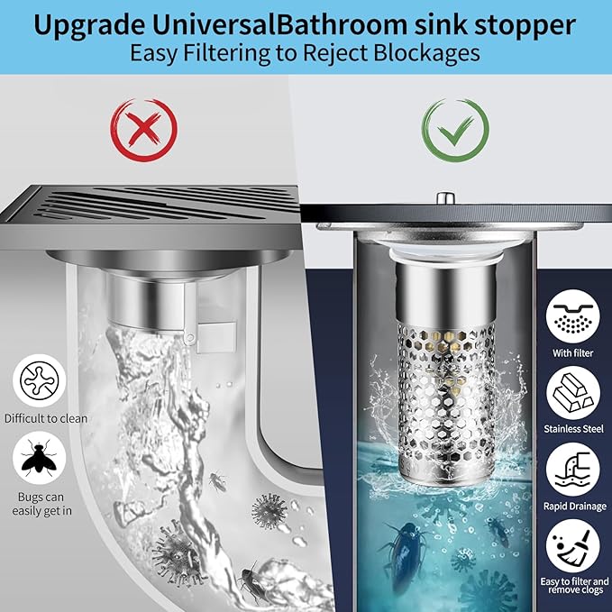 2 Pcs Universal 2-in-1 Sink Stop&Drain Strainer-Upgraded Pop-Up Design Sink Drain Plug Strainer with Stainless Steel Anti-Pooling Basket and Cleaning Brush for U.S. 1.1-1.6 Inch Drain Holes