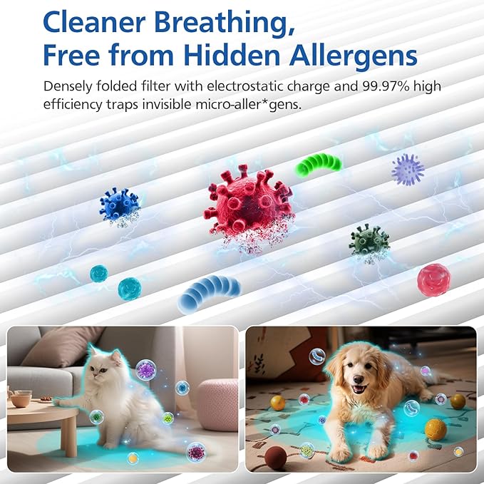 Core Mini Replacement Filter Compatible with LEVOIT Core Mini Air Purifier, 3-in-1 Upgraded Filtration Core Mini-P Replacement Filter with Activated Carbon, Compared to Part # Core Mini-RF, 4 Pack