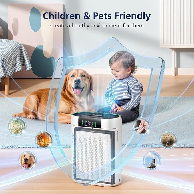 AP2000WF Replacement Filter Compatible with KNKA AP2000WF Air Purifi-er, 3-Stage HEPA Filter, High-Efficiency Activated Carbon Filt-er and Pre-filter for Dust Pet Smoke, 2+4 Pack