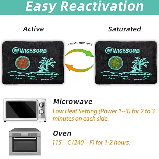 100g x 5pcs Rechargeable Desiccant Packs, Reusable Car Dehumidifier Bags Color Indicating Silica Gel Packets Moisture Absorbers for Storage Bins, Suitcase, Safe, 3D Filaments, Electronics