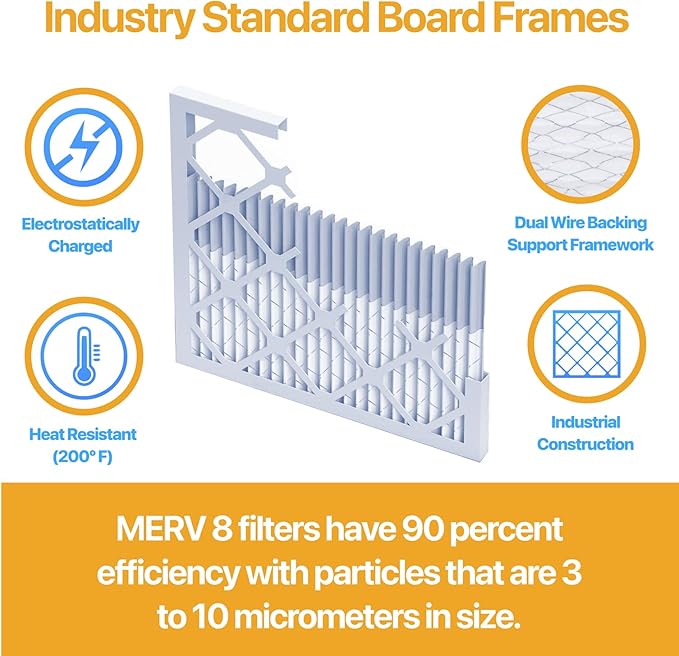 Filter King 22x28x1 Air Filter | 12-PACK | MERV 13 HVAC Pleated A/C Furnace Filters | MADE IN USA | Actual Size: 22 x 28 x .75"