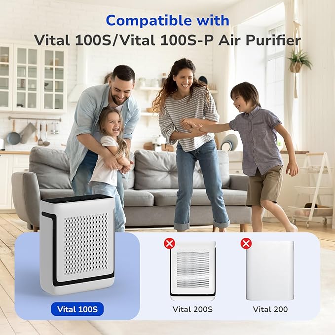 Fil-fresh Vital 100S Replacement Filter, Compatible with LEVOIT Vital 100S Air Purifier, 3-in-1 H13 True HEPA & Activated Carbon, Replace Vital 100S-RF, White, 2-Pack