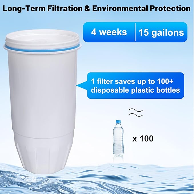 Water Filters Replacement Compatible with Zero Pitcher and Dispenser ZR-004 ZP-006 ZR-017 ZR-001 ZD-013 ZS-008 Filter System Replacement Reduce Bad Taste, Odor, Lead, Chlorine, and PFOA/PFOS (2 Packs)