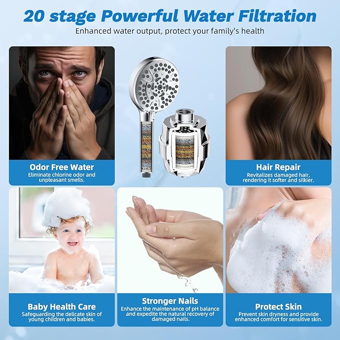 Hibbent Dual Filter All Metal 12" Rainfall Showerhead Combo, High Pressure Filter Shower Head with 10-Spray Mode Handheld, 4-way Diverter with Pause Mode, 71'' Shower Hose and Holder, Chrome