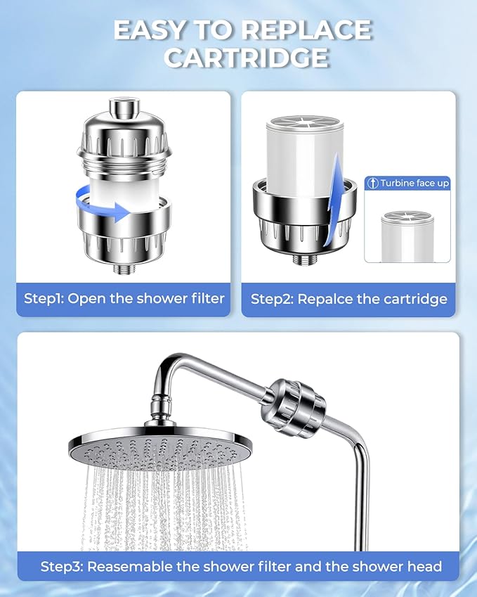 30 Stage VeoryFly Shower Filter with Vitamin C, Shower Filter for Hard Water, High Output Shower Water Filter with 2 Replaceable Filter Cartridges, Water Softener Filter to Remove Chlorine