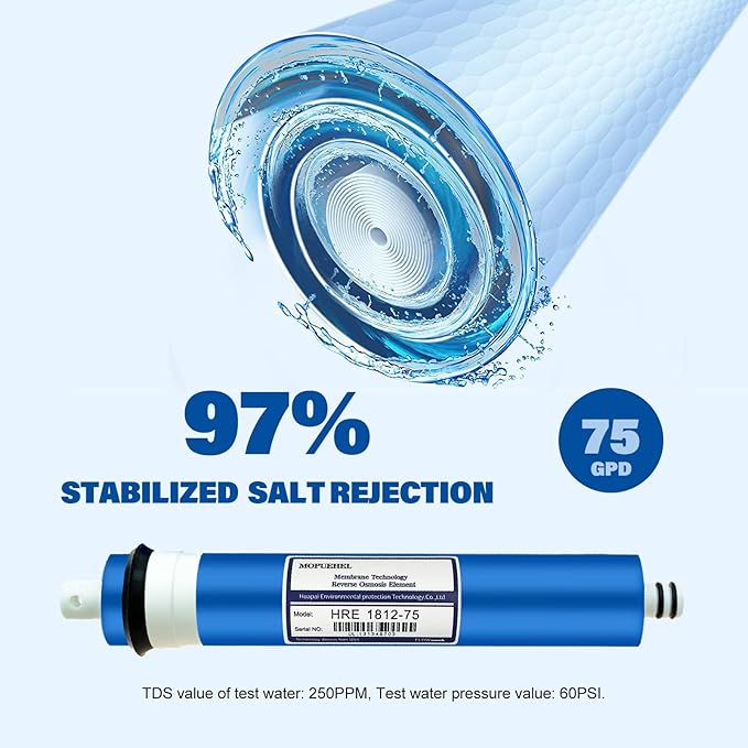 75 GPD RO Membrane Filter Replacement, Reverse Osmosis Membranes, Compatible for iSpring RCC7 / RCC7AK / RCC7P / RCC7P-AK / RCC7D / RCC7U, APEC ROES-UV75-SS/ROES-UV75 / ROES-PH75 (1 Pack)
