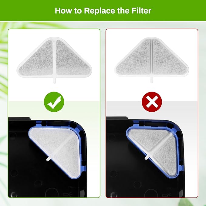 12 Pack Replacement Filters for 230oz Dog Water Fountain, Water Fountain Filter Replacement for 5 Layers Filtration System 7L Pet Fountain,12 Filters+12 Sponges+12 Mesh Bags for 1.8GAL Dog Water Bowl