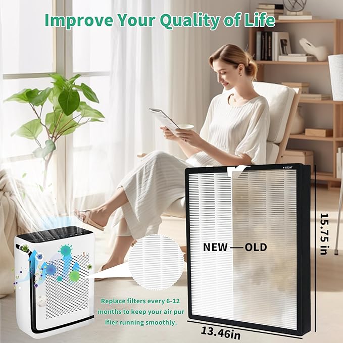 2 Pack Vital 200S Replacement Filter Compatible with LEVOIT Vital 200S,Vital 200S-P Air Purifie-r, 3-in-1H13 True HEPA and High-Efficiency Activated Carbon Filter, Replace Part #Vital 200S-RF.