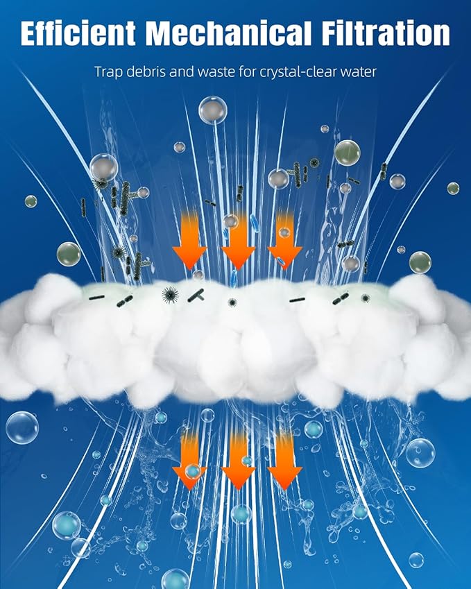 Pawfly Filter Floss for Fish Tank, Aquarium Filter Media, Aquarium Filter Floss, Polyester Filter Cotton for Freshwater & Saltwater, White Fiber Sponge for Filtration, 8.8 Ounces