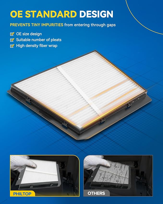 PHILTOP Cabin Air Filter, Replacement for CF12527 2014-2024 ProMaster 2500, 2019-2024 ProMaster 3500, Premium Cabin Filter with Activated Carbon Filter Up Dust Pollen Odor