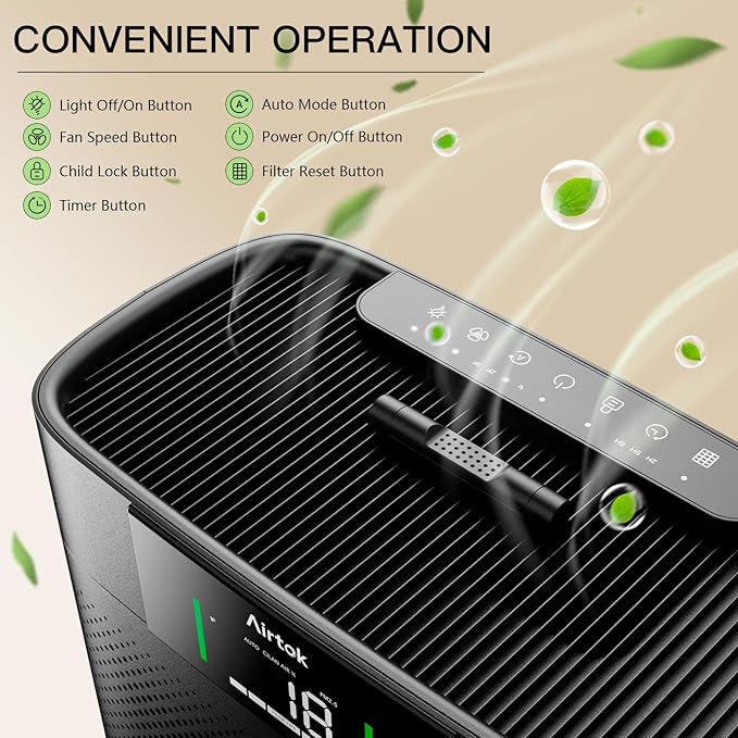 Air Purifiers for Home Large Room Up to 1300 Ft², with Air Quality Monitor PM2.5、HEPA Sleep Mode、Aromatherapy for Allergies, Pet Hair, Pollen in Bedroom, AP2301, Black