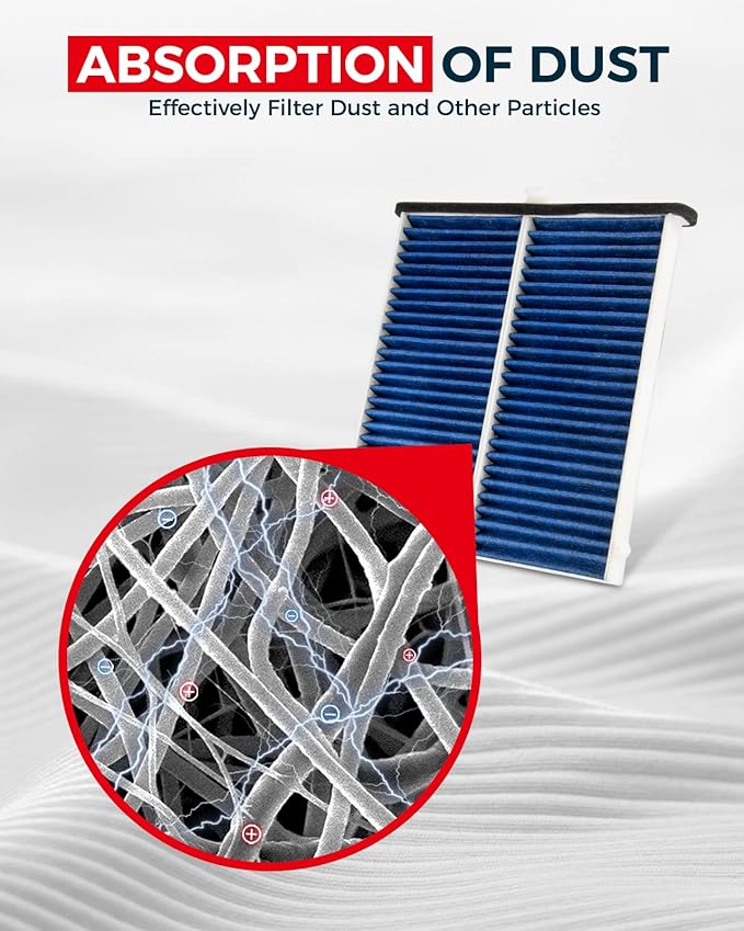 KAX Cabin Air Filter, Replace for GCF003 (CF11811) Mazda3, Mazda6, CX-5 Cabin Filter, Compatibile with KD45-61-J6X, Strong Adsorption w/Upgraded Activated Carbon