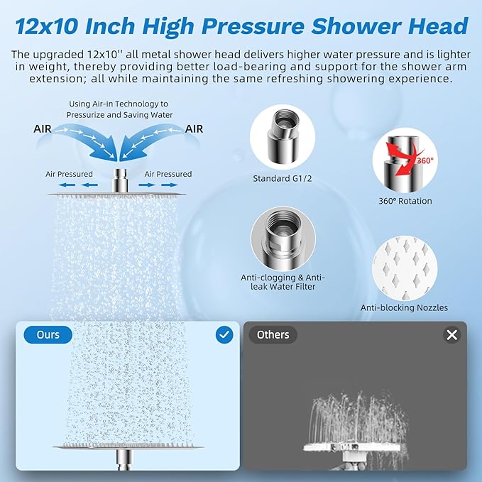 Hibbent Dual Filter All Metal 12" Rainfall Showerhead Combo, High Pressure Filter Shower Head with 10-Spray Mode Handheld, 4-way Diverter with Pause Mode, 71'' Shower Hose and Holder, Chrome