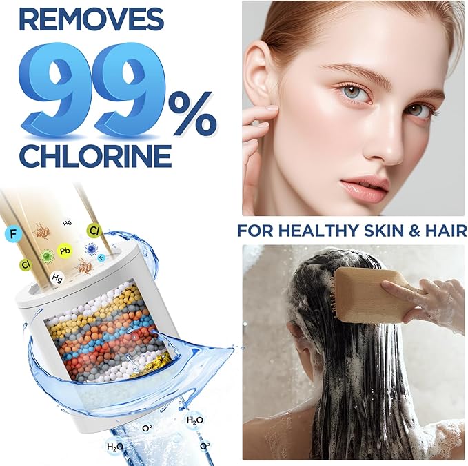 High Flow Filtered Shower Head, HOPOPRO 5 Modes High Pressure Fixed Showerhead with Filter, 2-In-1 Shower Head Filter for Hard Water, Remove 99% Chlorine, Improves Skin Hair Condition (6 Inch Gold)