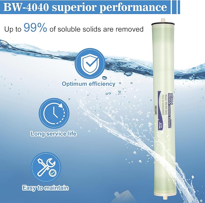 BW-4040, 4 x 40 RO Membrane for Desalination of Brackish Water, BW 4040 Reverse Osmosis Membrane for Whole House, Municipal water, NSF Certified, 99.5% Desalination Rate, 2400 GPD