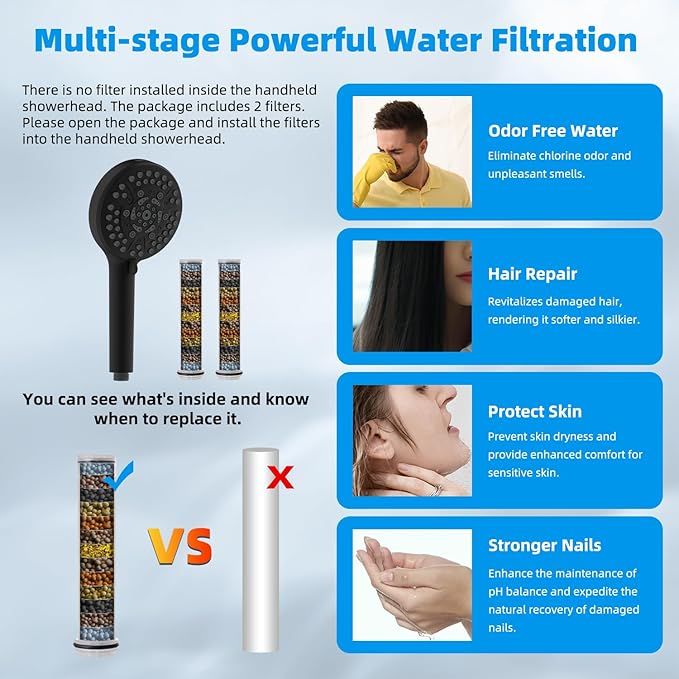 Hibbent All Metal 12'' Filtered Rainfall Shower Head Combo, High Pressure Handheld Shower Head with 16'' Adjustable Arc Extension Arm, 20 Stage Shower Filter, 10-spray, 71'' Shower Hose, Matte Black