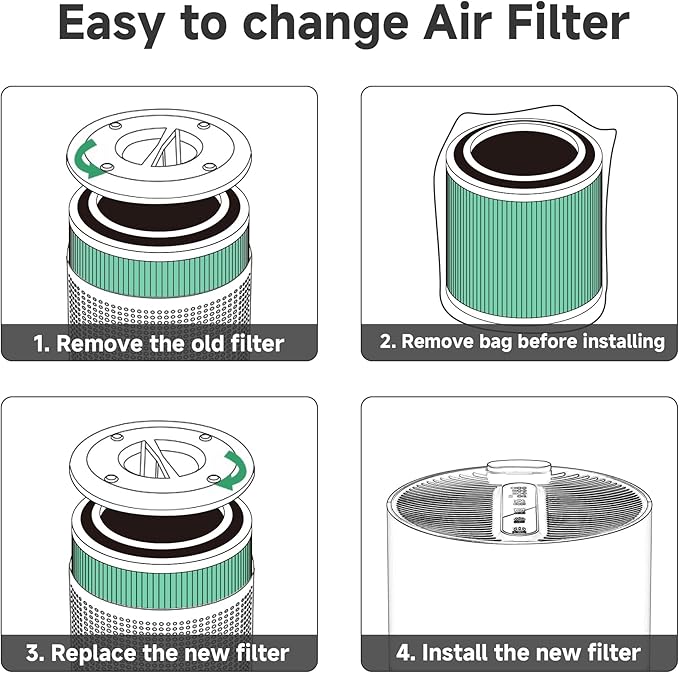 AC400 Replacement Filter Compatible with Purivortex AC400 Air Cleaner Purifier, 3-in-1 Main Filters and Activated Carbon Filter, Green 4 Packs