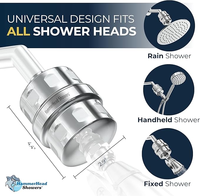 HammerHead Showers® Solid Metal Shower Head Filter – KDF 55 Shower Filter, High Pressure Universal Shower Filters to Remove Toxic Chemicals – Removes Chlorine and Heavy Metals – Chrome