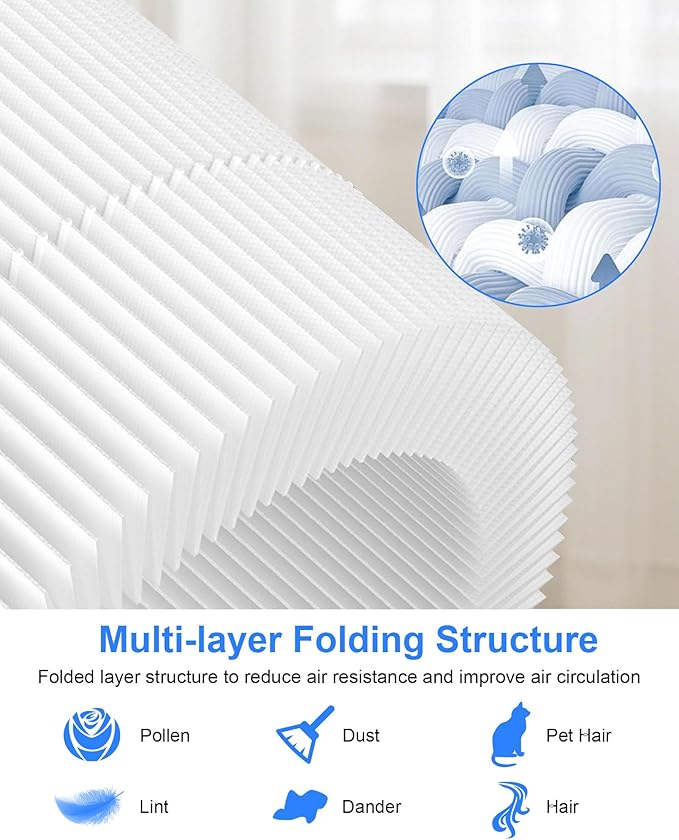 Core 300 High Efficiency Air Purifier Replacement Filter for Levoit Core 300, Core 300S Core 300-RF,Core P350,3-in-1 Activated Carbon Filter, 2 Pack（Green）