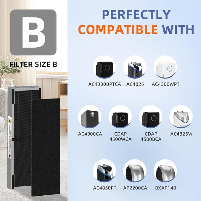 FLT4825SM HEPA Smoke Clear Filter B Replacement Compatible with G-Guardian Air Purifiers AC4825 AC4825E AC4825W AC4300 AC4800 AC4900 AC4850,2 H13 True HEPA Filters+8 Carbon Pre-Filters