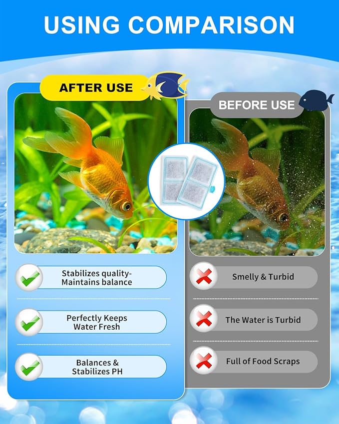 10 Pack Filter Cartridge Compatible with Top Fin EF-S Filter Cartridges, Aquarium Filters for BF5 BETTAFLO, Upgraded EF-S Fish Tank Filters Compatible with Top Fin Aquarium