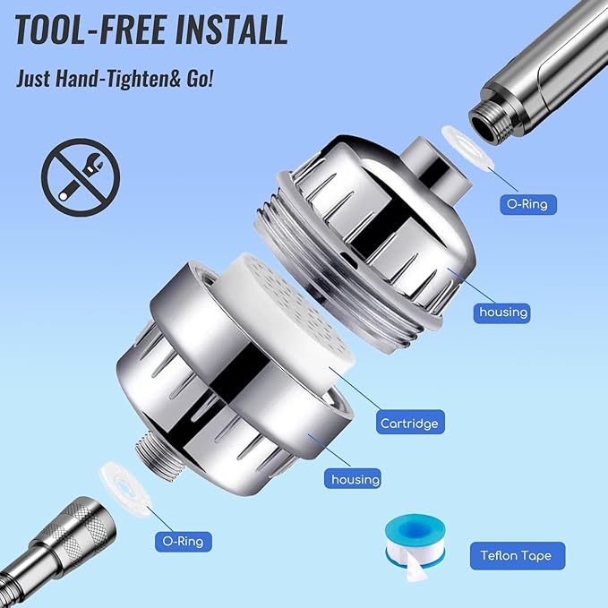 ALTHARA Shower Head Filter, High Output Shower Filter Head for Hard Water 20 Stage, Reduces Dry Itchy Skin, Dandruff, Eczema, Bathroom Fixture Hardware Parts - Chrome