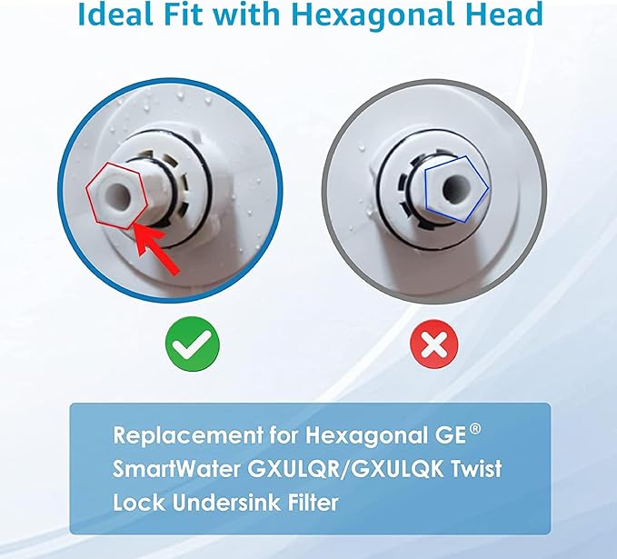 AQUA CREST FQK1R, GXULQK, GXK140TNN, GXULQR, NSF/ANSI 42 372, Replacement Filter for GE GXK140TNN and GXULQK systems, reduces Lead, Chlorine & Other Impurities for Better Water, 2K Gallons (Pack of 2)