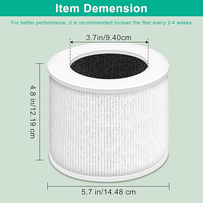 3 Pack Core Mini Replacement Filter for LEVOIT Air Purifier, 3-in-1 H13 Grade Compatible with LEVOIT Air Purifier, Part No. Core Mini-RF (3 Filter and 6 Fragrance Sponge)