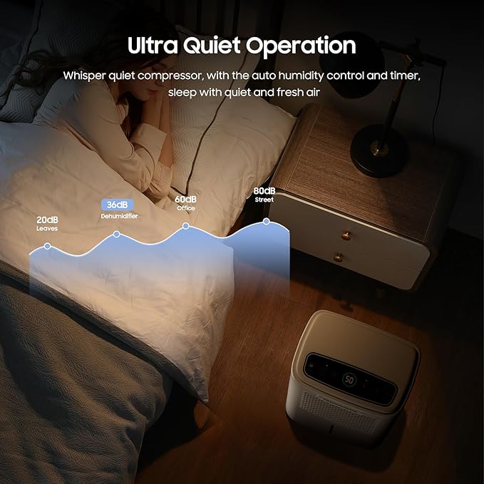 1500 Sq.Ft Dehumidifier for Basement with Drain Hose, Glowells 25 Pints Dehumidifiers for Home Large Room Bathroom Bedroom,3 Modes, Smart Humidity Control (25 Pints)