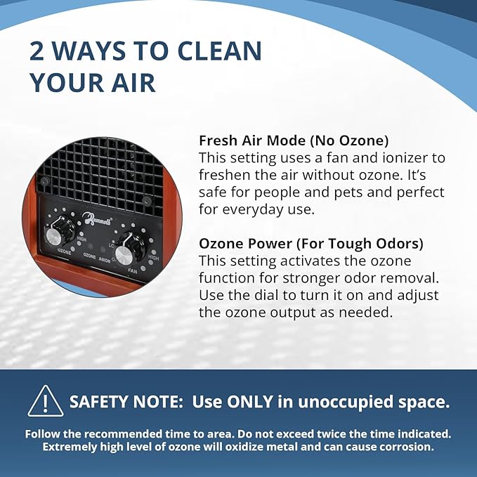 Mammoth Ion and Ozone Generator 6000 mg/hour Adjustable up to 3,500 SqFt Ionizer & Deodorizer Ozone Odor Eliminator- Ozone Machine Wooden Design Ideal for Dust, Pollen, Pets & Smoke Smell