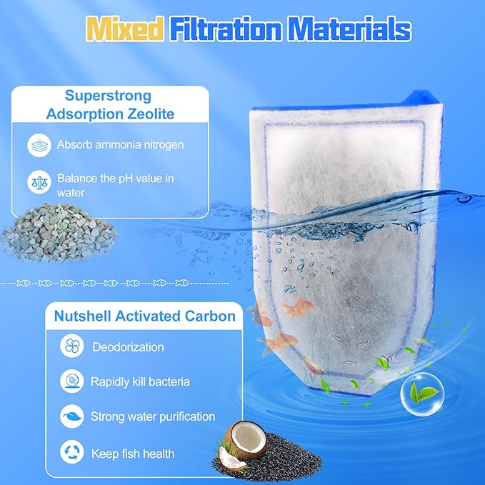 9 Pack Carbon Filter Large Compatible with Tetra Whisper EX30/EX45/EX70 Filters, Replacement Filter Cartridges Compatible with Whisper EX30/EX45/EX70 Filters