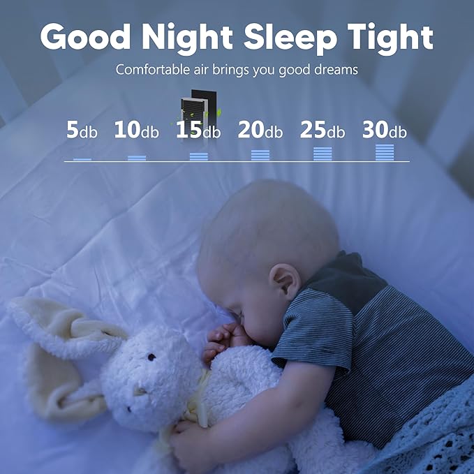 FLT4825SM HEPA Filter B Smoke Clear Replacement Compatible with G-Guardian AC4825, AC4300, AC4900, AC4825DLX, AC4850 Air Purifier, 4 H13 True HEPA Filters + 8 Activated Carbon Pre-Filters, Gray