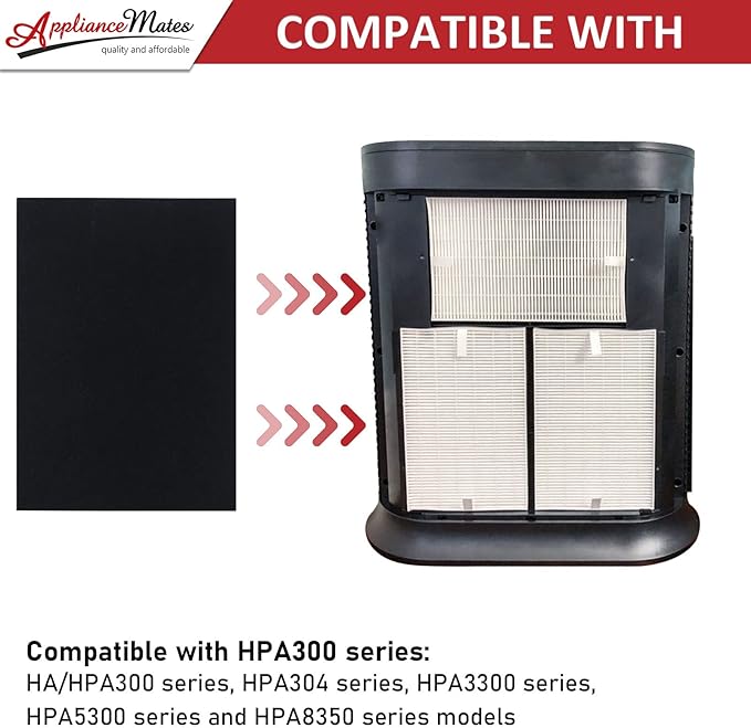 HRF-A300 Pre Filter A Replacement for Honeywell HPA300 Series HEPA Air Purifier, 6-Pack Pre-Cut Carbon Pre Filter