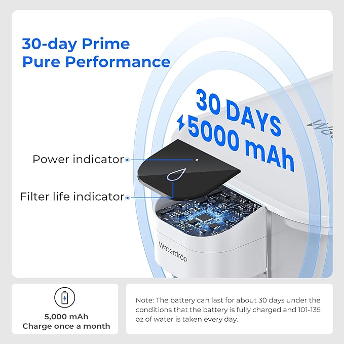 Waterdrop Large 27-Cup Mega Electric Water Filter Dispenser, 200-Gallon Rechargeable Instant System, NSF/ANSI 42&53&401&372, Reduce PFAS, Lead, Chlorine, with 1 Filter, White, Does not Lower TDS